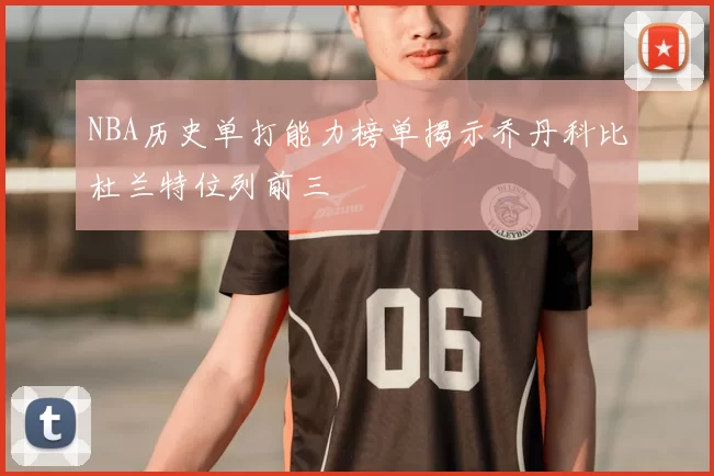 NBA历史单打能力榜单揭示乔丹科比杜兰特位列前三